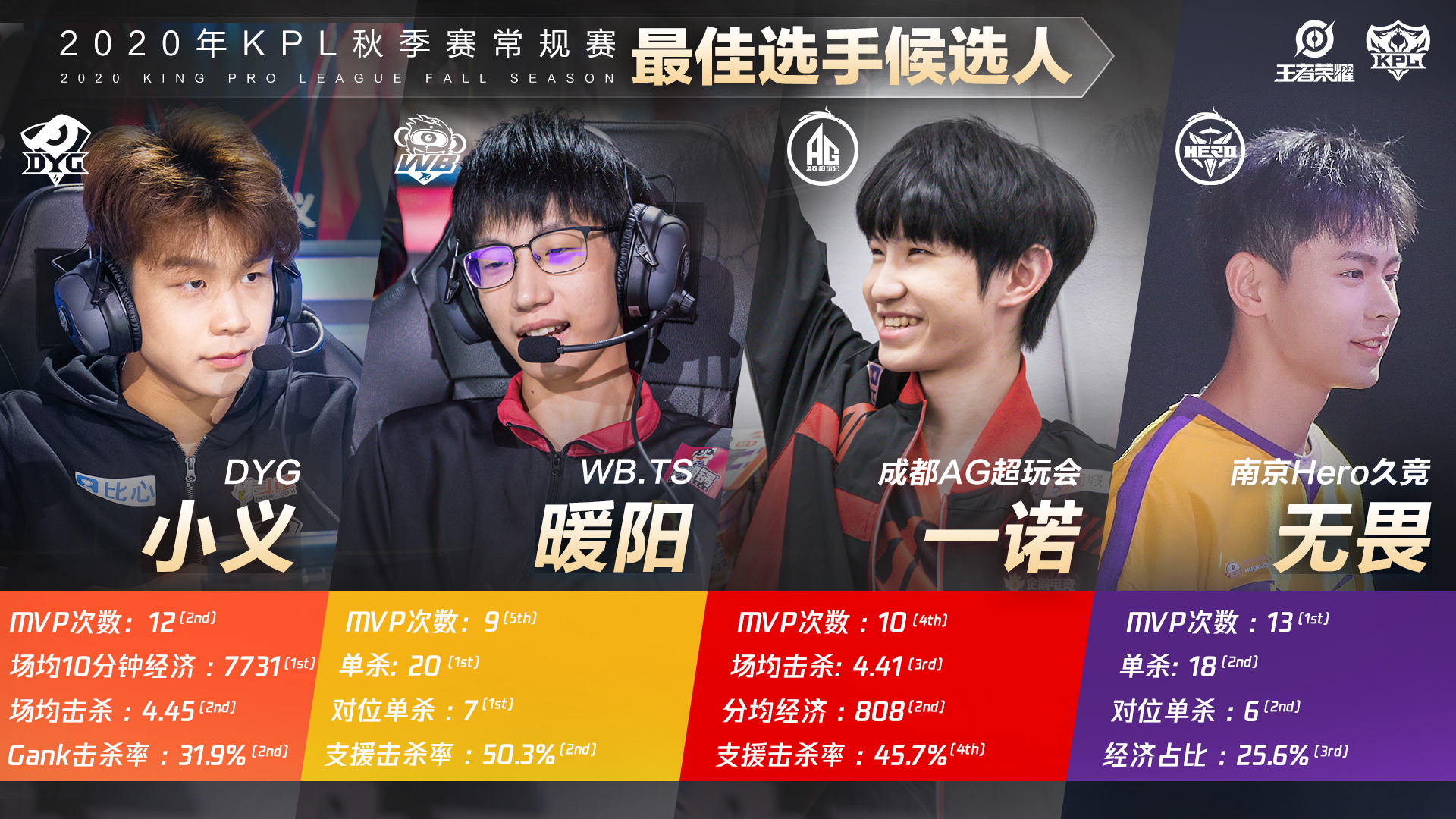 法师皮肤返场开启！西施诗语江南&不知火舞魅语领衔15款人气法师皮肤限时回归-必威电竞