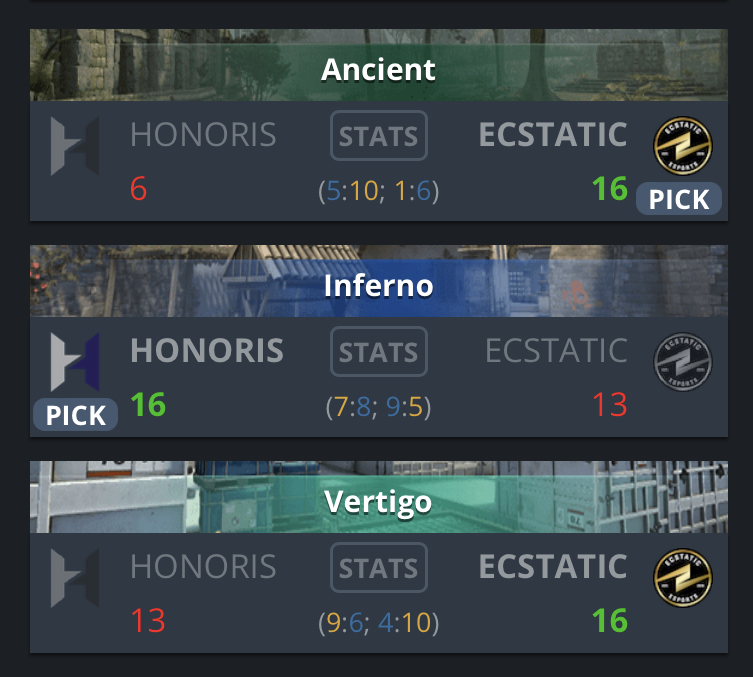 Spirit纪录片重点节选：“即使出价1000万美元也不会出售donk”，EPL首日黑豹翻车-必威电竞